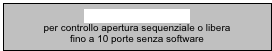 DICTATOR SEMPLICE 
per controllo apertura sequenziale o libera 
fino a 10 porte senza software 