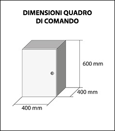 
DIMENSIONI QUADRO DI COMANDO ﷯ 