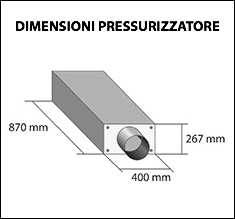 
DIMENSIONI PRESSURIZZATORE ﷯