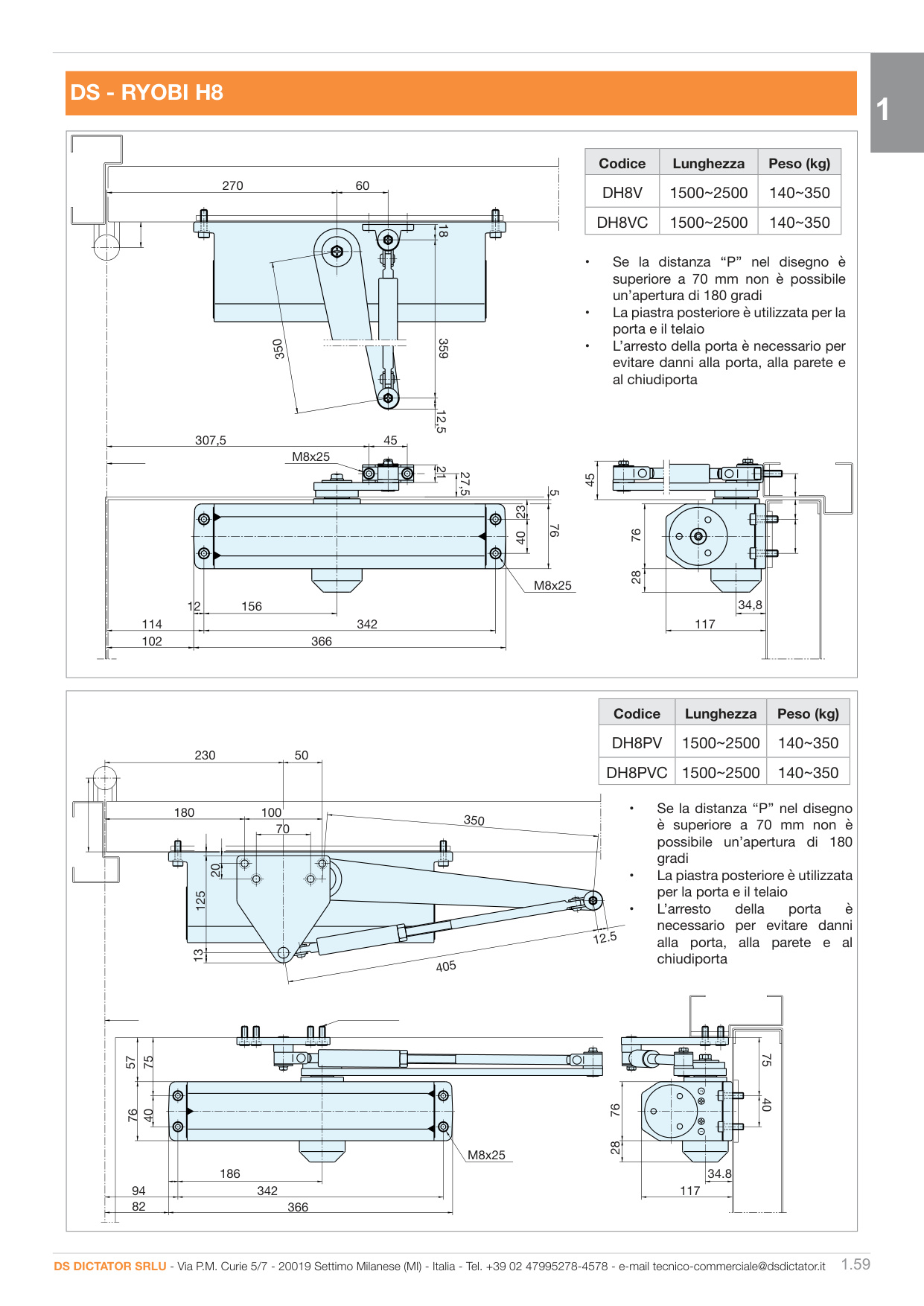 Pagina 59 — Ds industria 2025