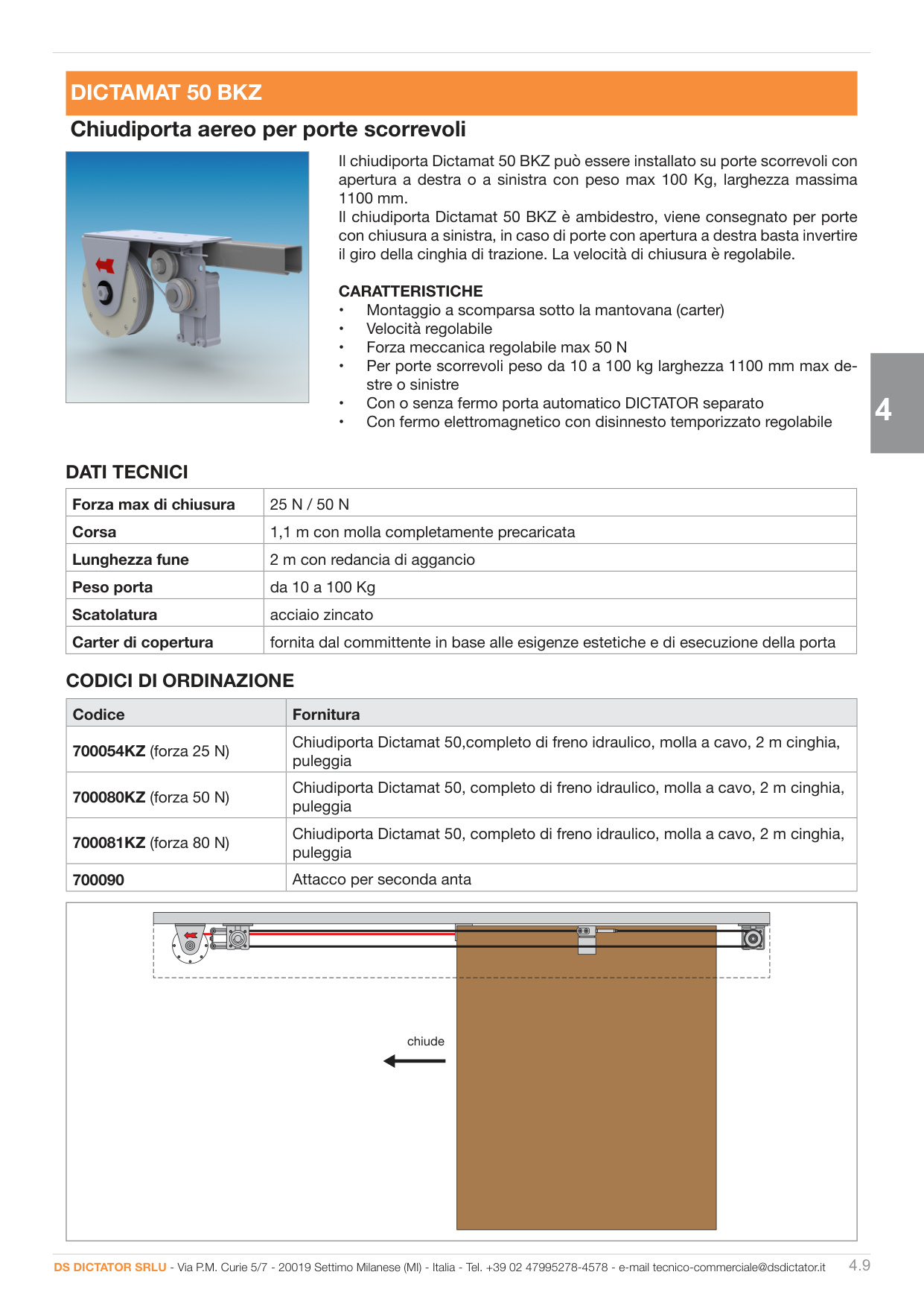 Pagina 158 — Ds industria 2025