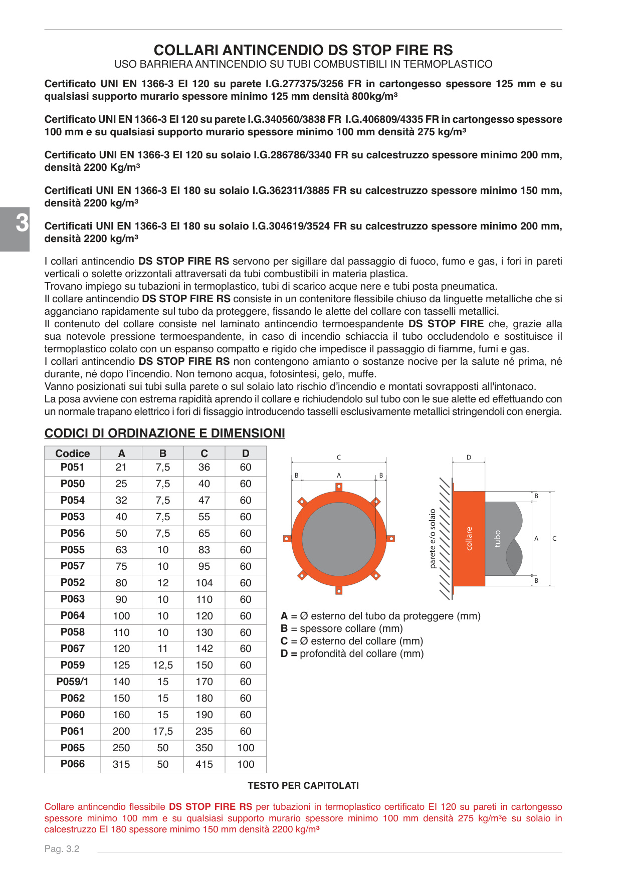 Pagina 33 — Ds stop fire 2025